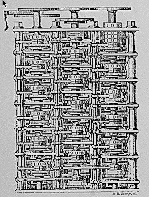 1840 Babbage's difference engine